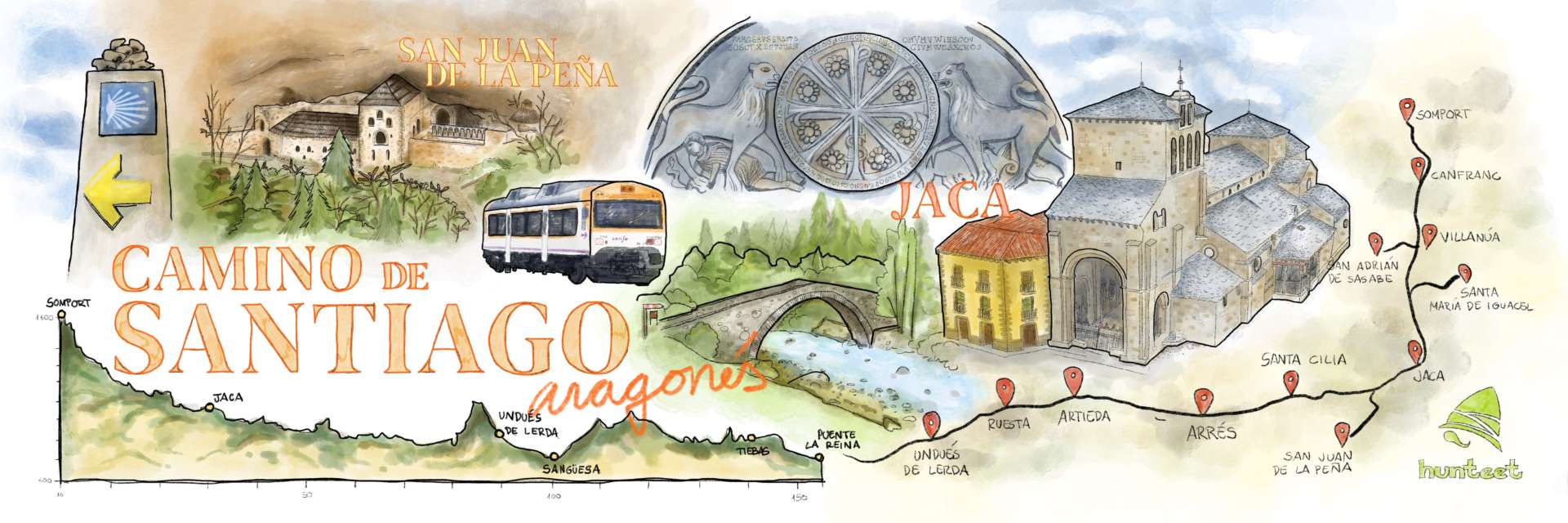 Imagen subida a Zaragoza Ciudad - Camino De Santiago