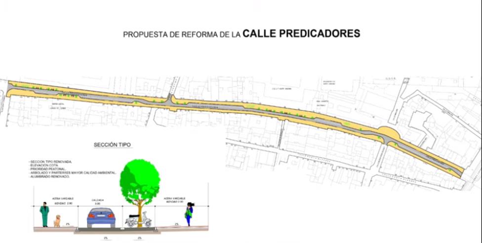 Proyecto de la reforma | Ayuntamiento de Zaragoza